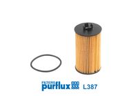 Paire de silent blocs support moteur